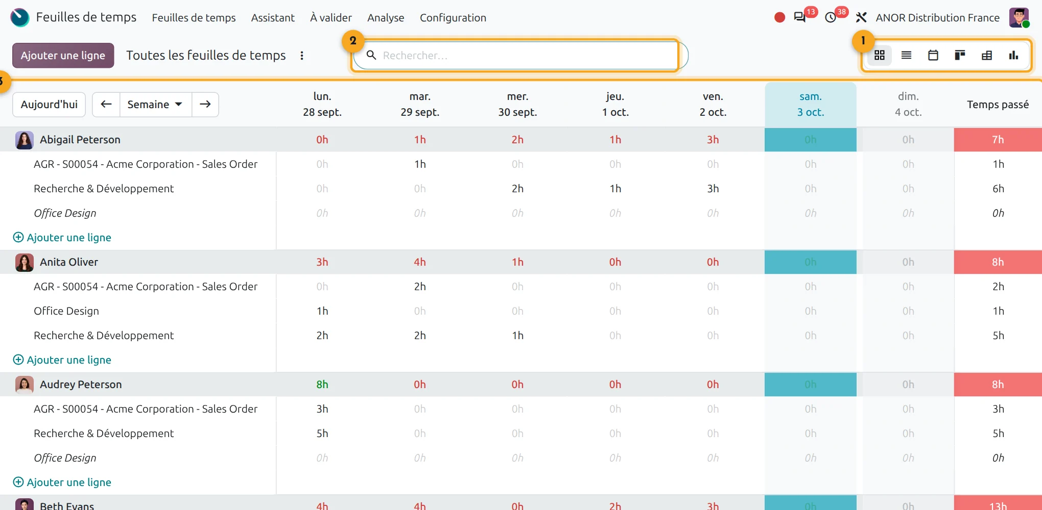 Grille des feuilles de temps dans Odoo 20 Écran Odoo 20 Feuilles de temps : grille hebdomadaire des heures par personne, projet et jour