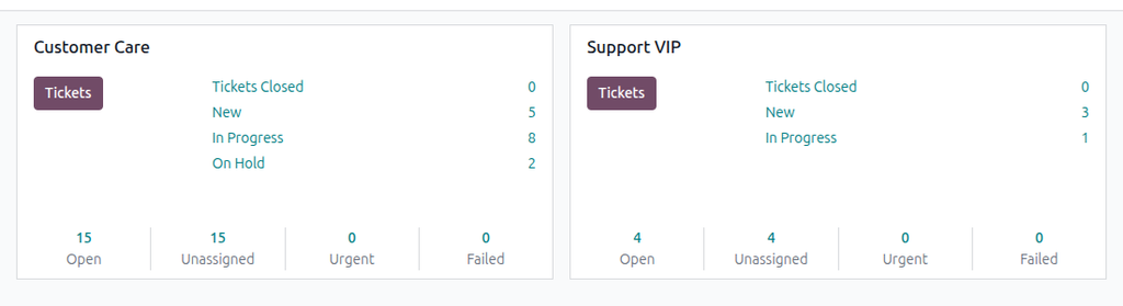 anor:screenshots/kanban_overview.png