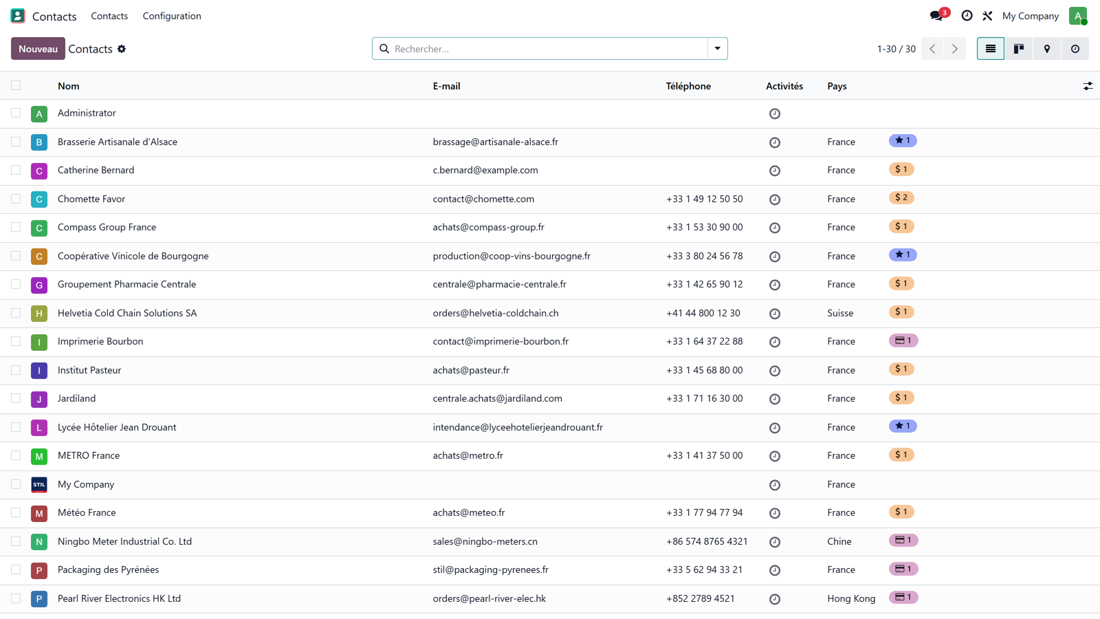 Étape 1 — Ouvrir l'application Contacts
